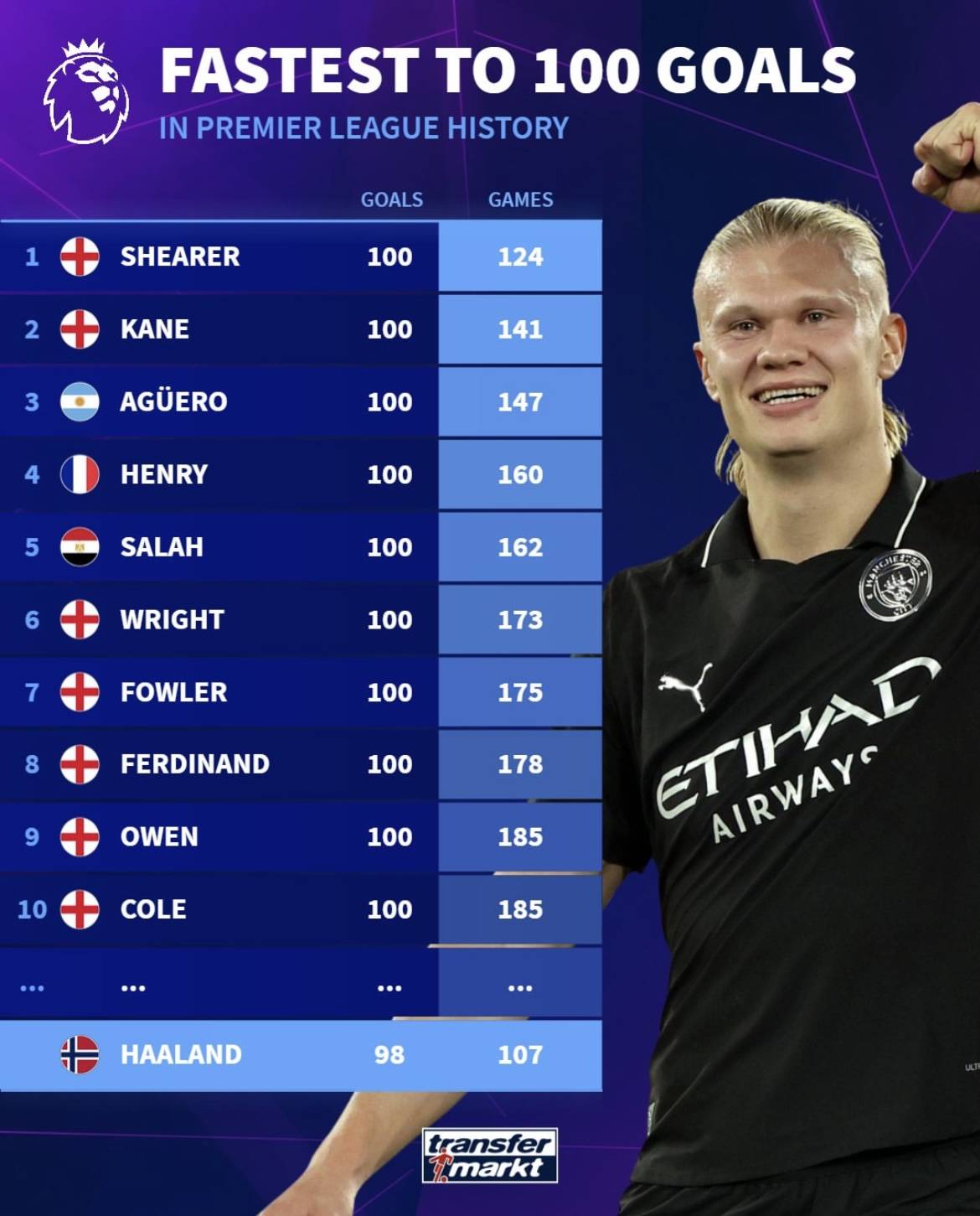 拜仁vs圣保利首发：凯恩领衔！迪亚斯、金玟哉、欧文在列（拜仁对阵圣保利首发公布：凯恩压阵，金玟哉、迪亚斯、欧文先发）