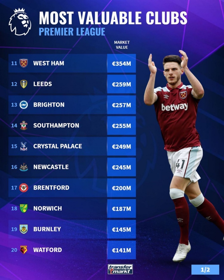 弗兰克：也许罗梅罗和范德芬该踢前锋；战旧主？比赛就是要赢（弗兰克：考虑让罗梅罗和范德芬打前锋；对阵旧主只为赢球）